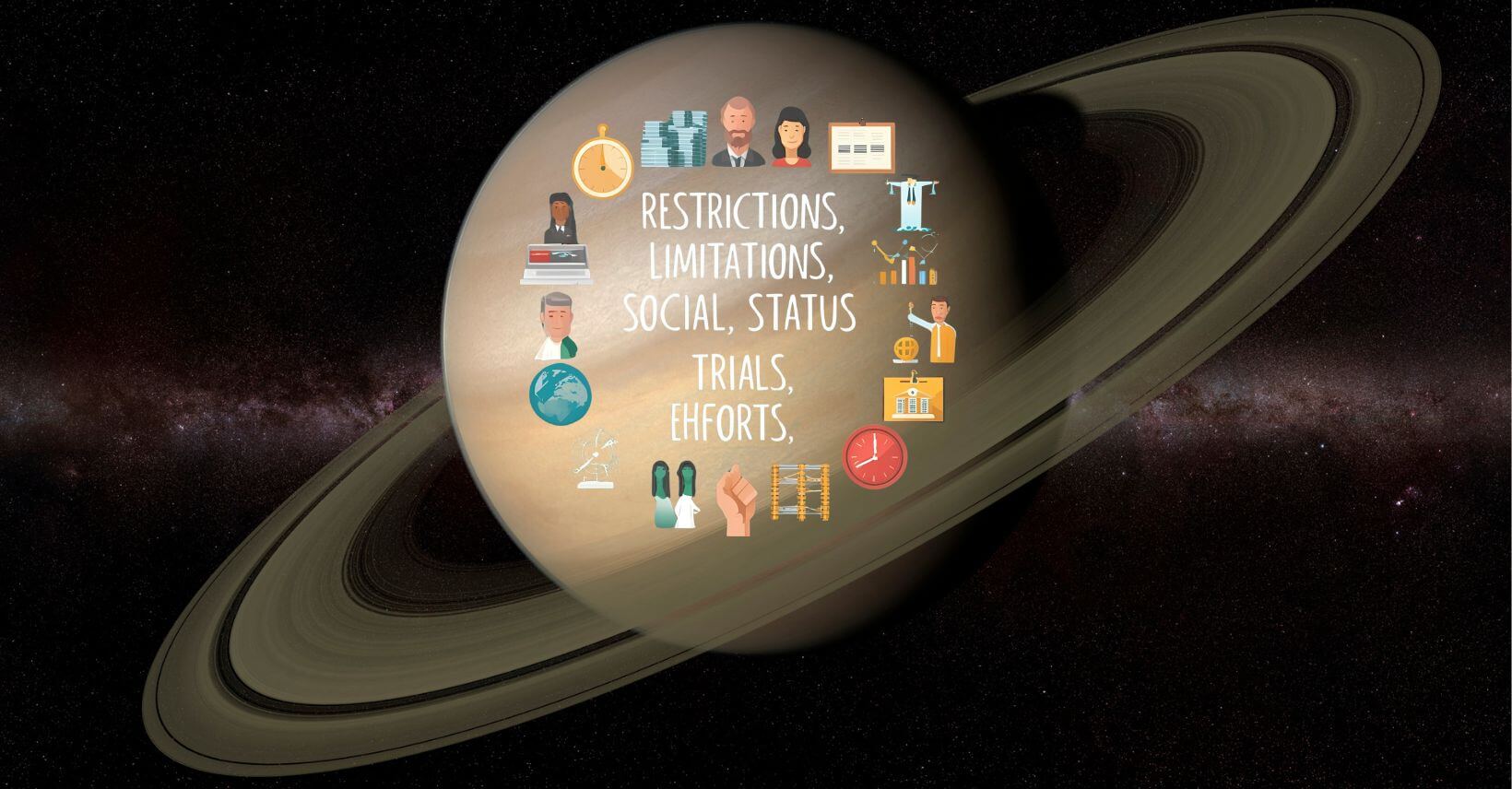 占星術的な土星の特徴